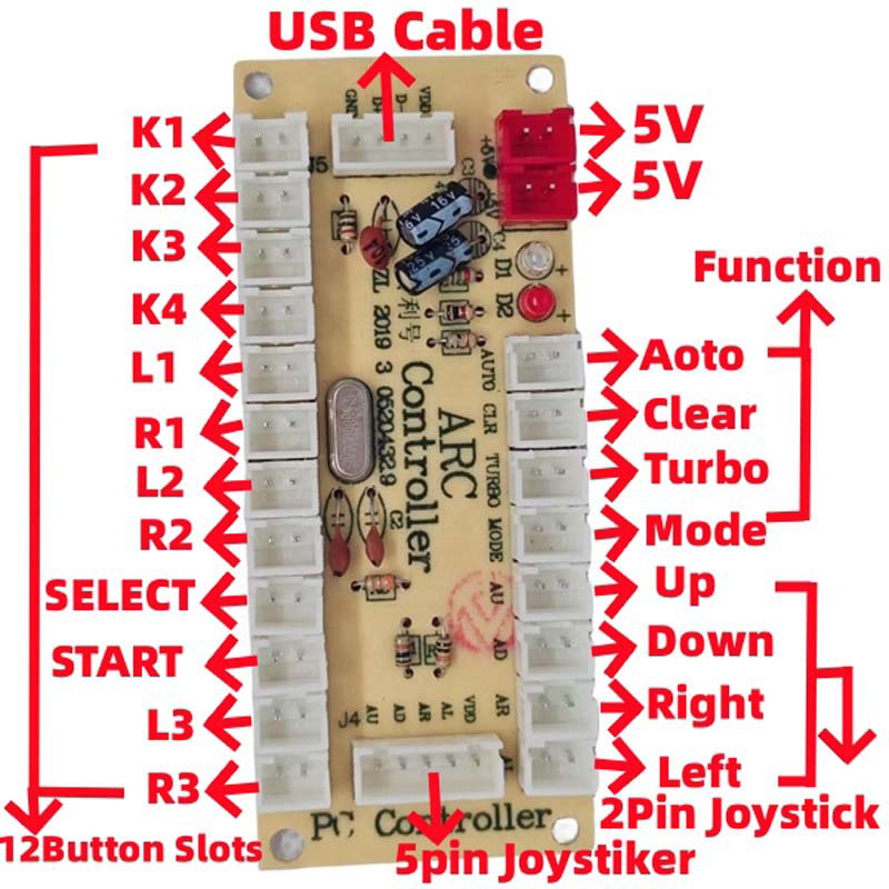 Zero Esports Gaming Gear - DIY Null Verzögerung Arcade USB Encoder