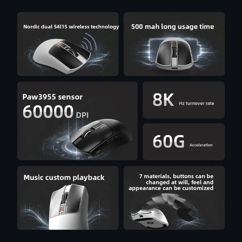 IPI Fog HAZEX Maus Kabellos 8K – Mouse Gaming Esports Bewertung und Preis