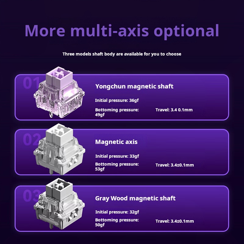 AULA WIN60 HE Magnetische Achs – Esports Gaming Uk Bewertung und Preis