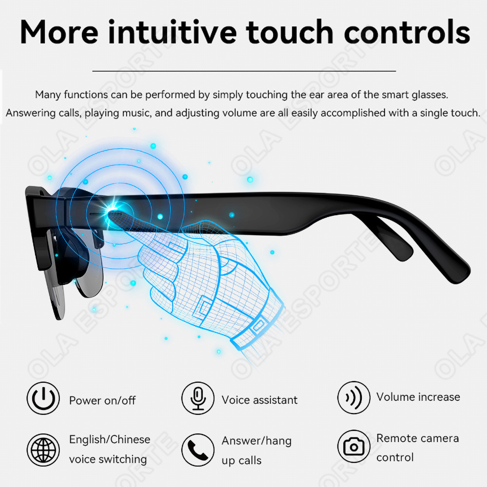 NEUE Smart-Brille V5.3 Bluetoo – Esports Gamer Bewertung und Preis
