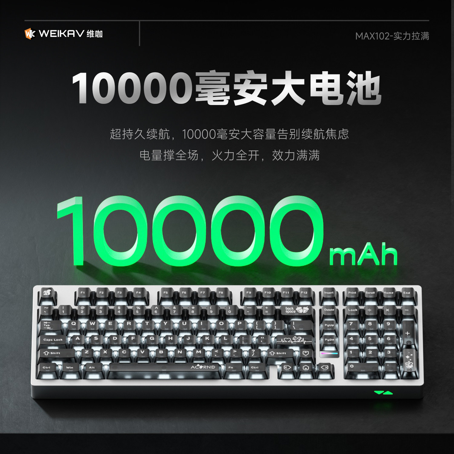Weika Max102 Aluminiumgehäuse, – Esports Gamer Bewertung und Preis