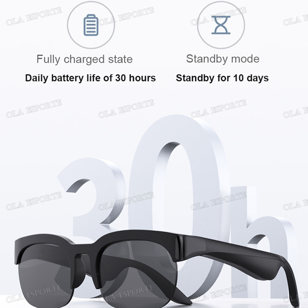 Intelligente Bluetooth V5.3 So – Esports Gamer Bewertung und Preis