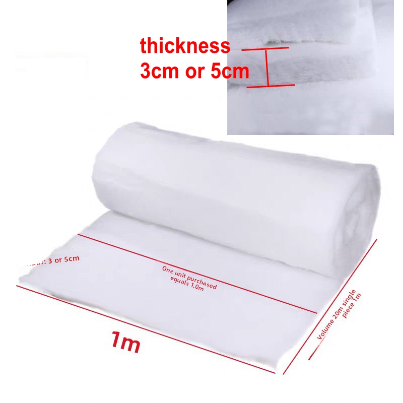 1 Meter x 1 Meter Schalldämmun – Sound Dampening Foam Bewertung und Preis