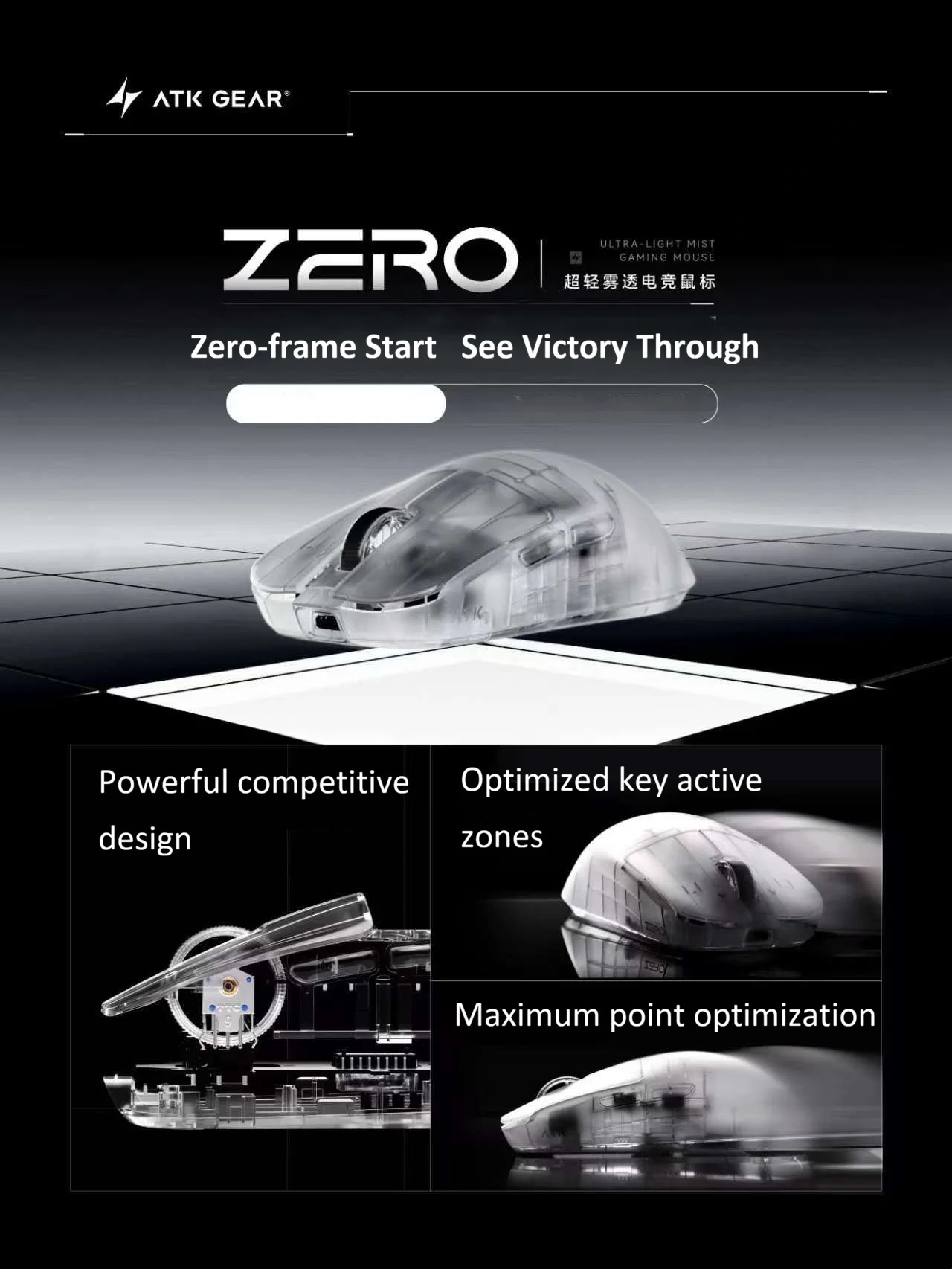 ATK ZERO Fog-Translucent 39g U – Zero Esports Gaming Gear Bewertung und Preis