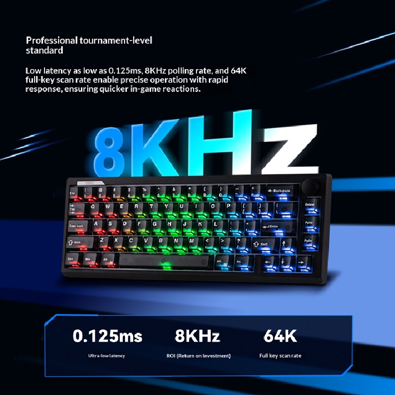 EPOMAKER HE65V2 TMR Magnetisch – Esports Gaming Uk Bewertung und Preis