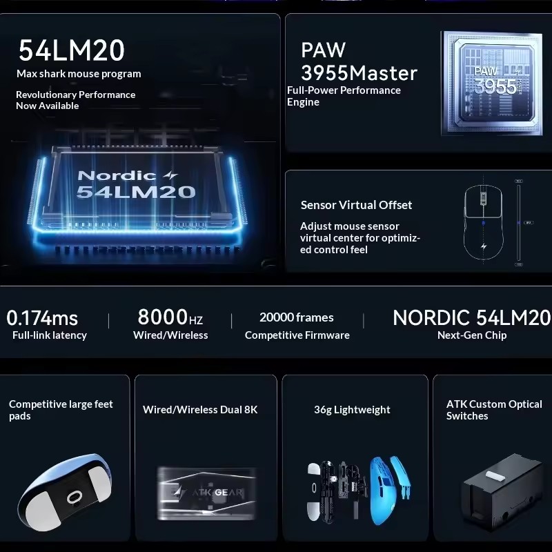 ATK F1 V2/V3 Tri-Mode Wireless – Esports Gamer Bewertung und Preis